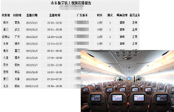 媒體廣告監(jiān)測