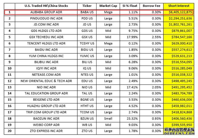 半年虧損114億！妄圖做空中國(guó)企業(yè)的美國(guó)機(jī)構(gòu)，砸了自己的腳