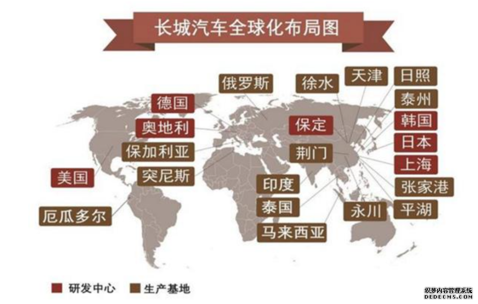 暴跌42%后，長城汽車還能挺過今年嗎？
