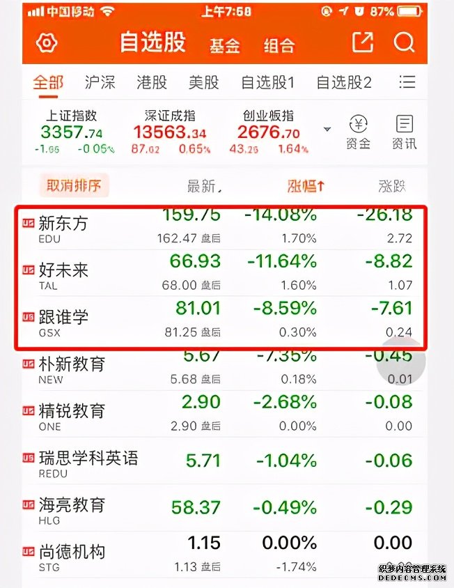 北京教育培訓機構停止線下培訓，教培三巨頭一夜暴跌517億美元